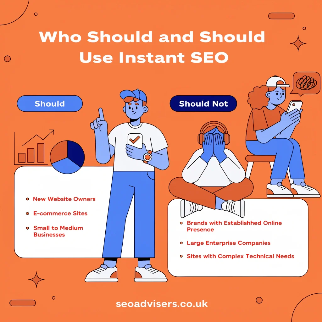 Who Should and Should Not Use Instant SEO