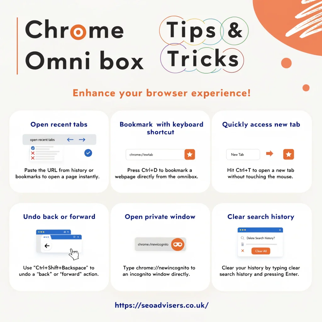 Chrome Omni box Tips & Tricks