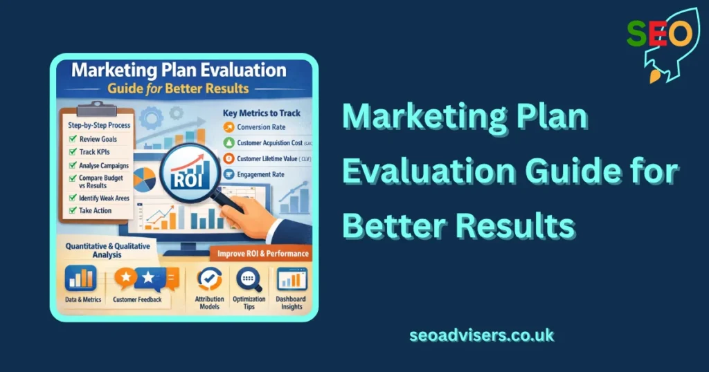 Marketing Plan Evaluation Guide for Better Result